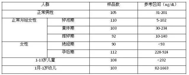 17-ohp图片