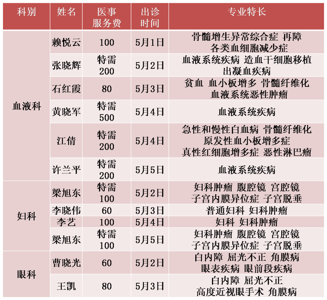 from clipboard from clipboard