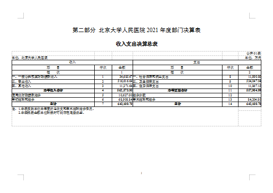 from clipboard