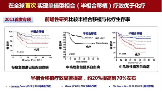 from clipboard from clipboard